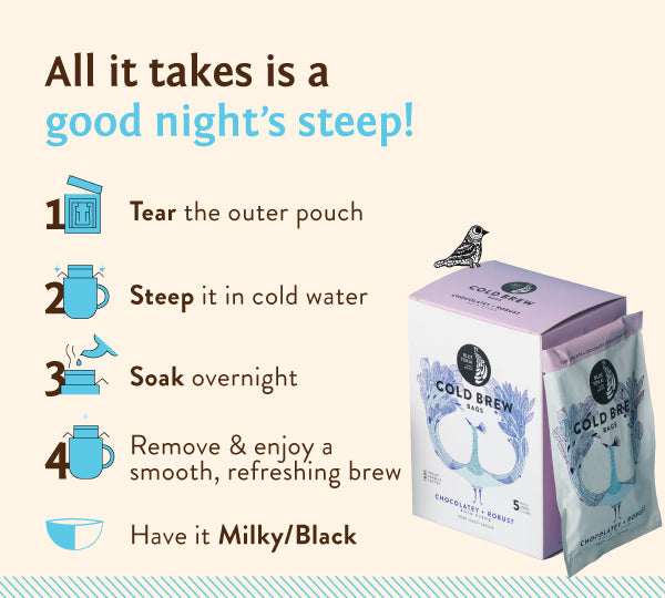 3Cold-Brew-Bags