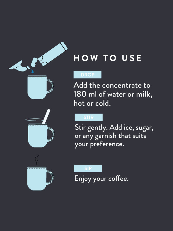 Mixed Bag | Drop - Specialty Coffee Concentrate