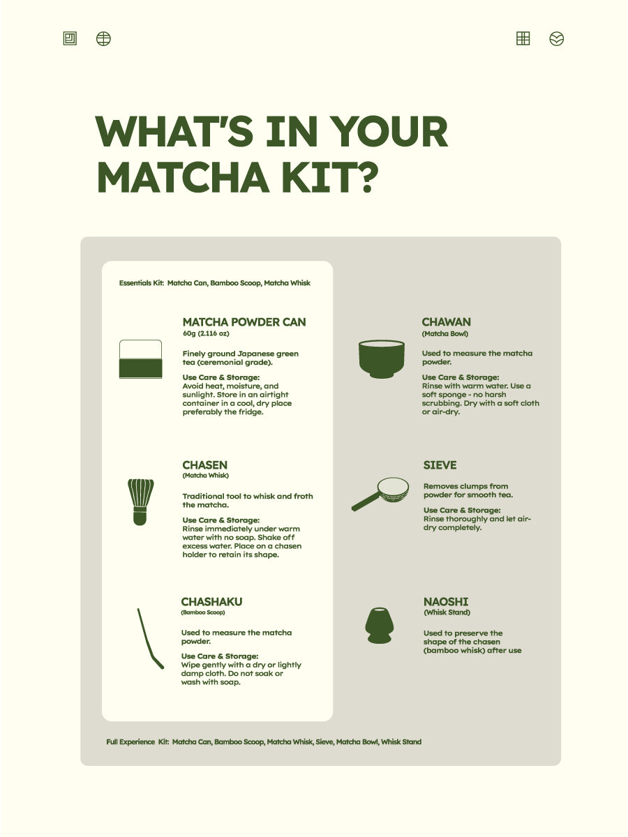 Matcha kit