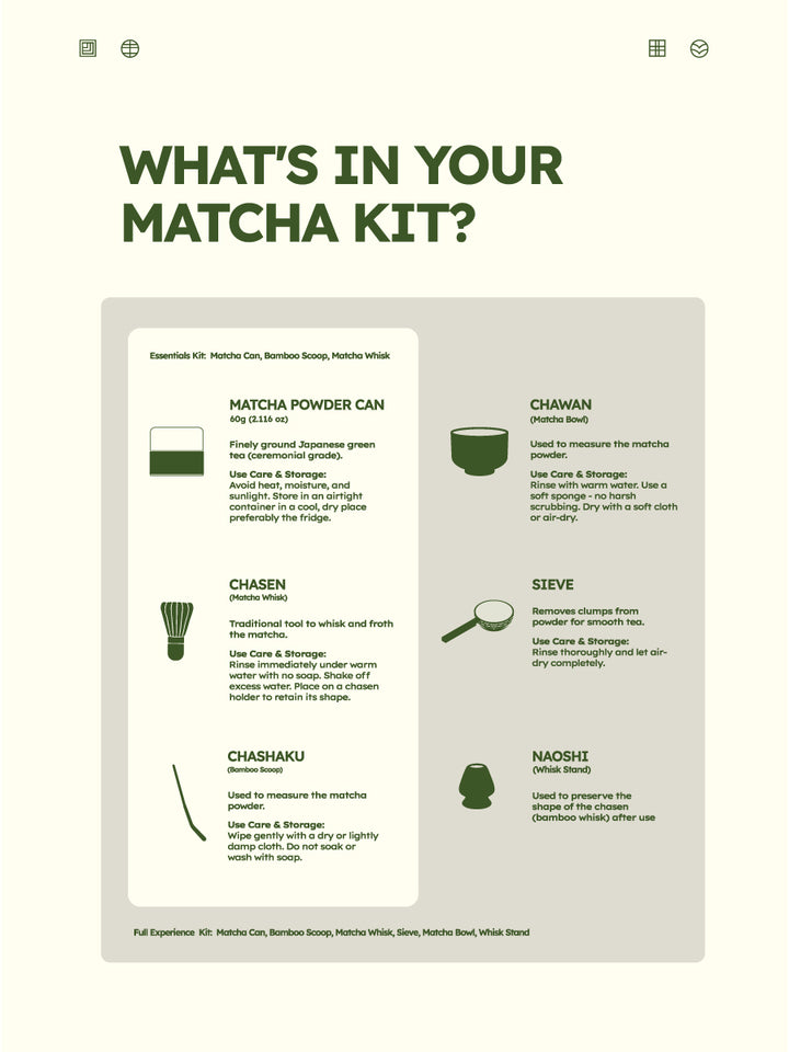 Matcha kit
