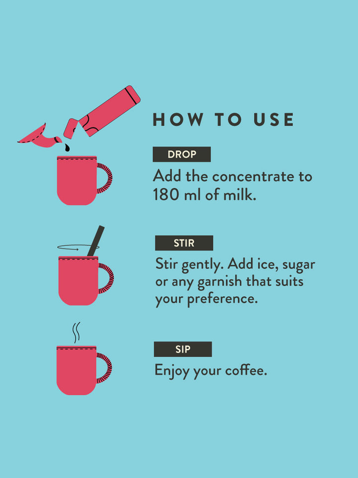 Chilli Cinnamon Mocha | Drop - Specialty Coffee Concentrate